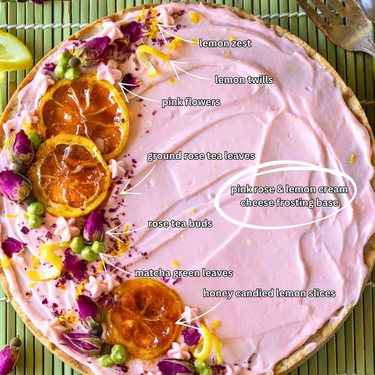 Decorating rose & lemon cream cheese frosting diagram