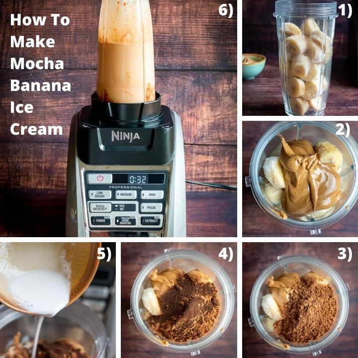 Step by step how to add the ingredients into the blender.