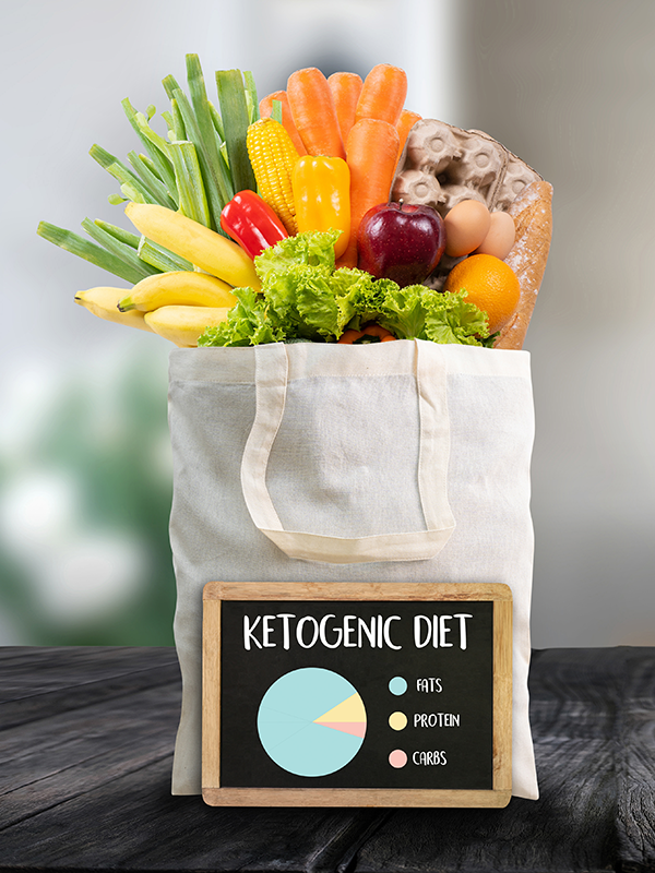 A bag of healthy vegetables with a sign of what is a ketogenic diet made up of.