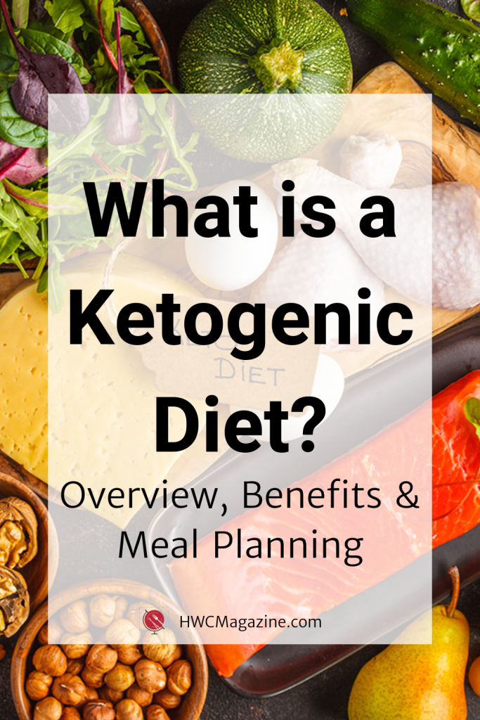 Everything you need to know about a Ketogenic diet (keto diet), benefits, meal planning and resources. #keto #ketodiet #mealplanning #lowcarb #weightloss #wellness / https://www.hwcmagazine.com